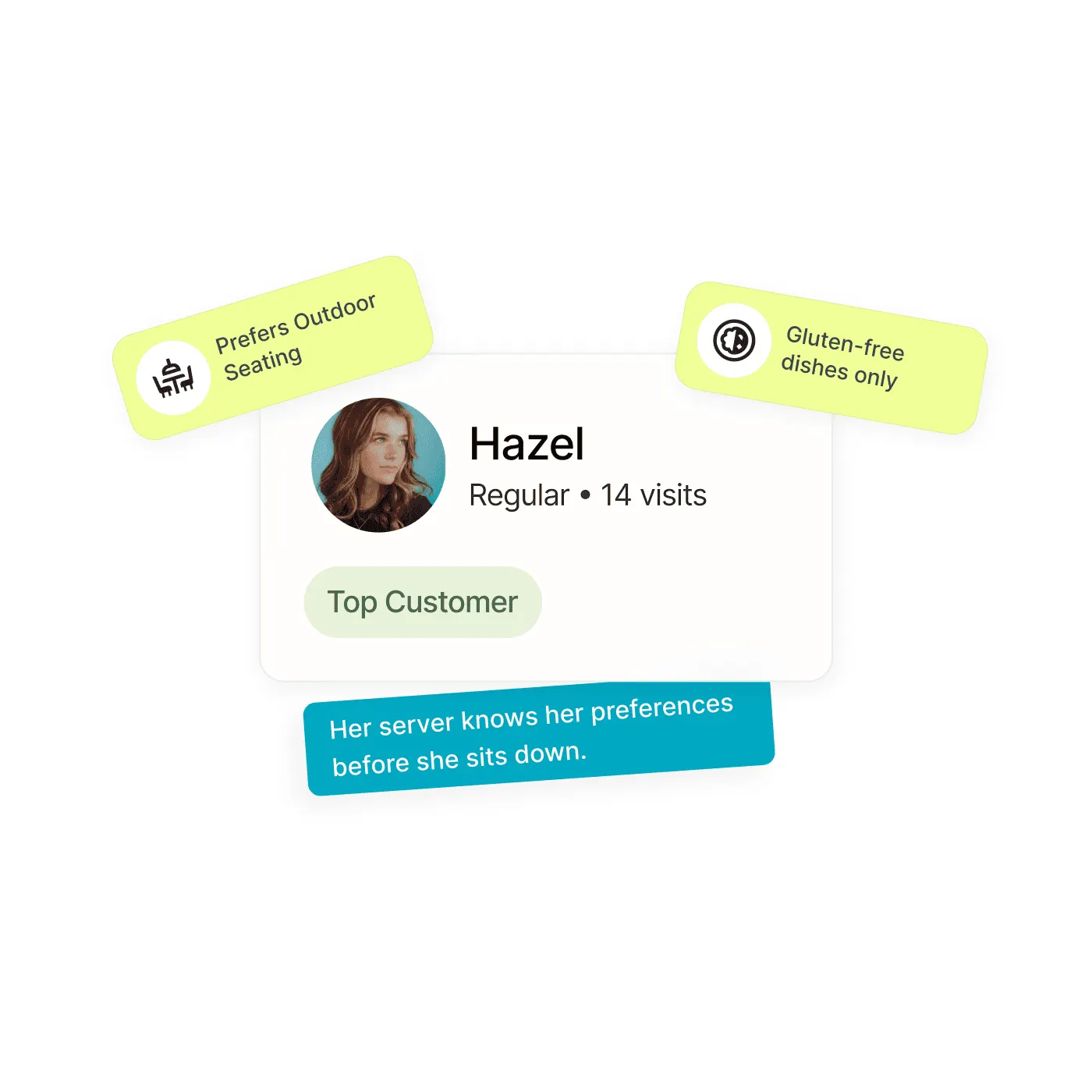 Guest profile card for a regular customer named Hazel showing her visit count, preferences, and Top Customer status