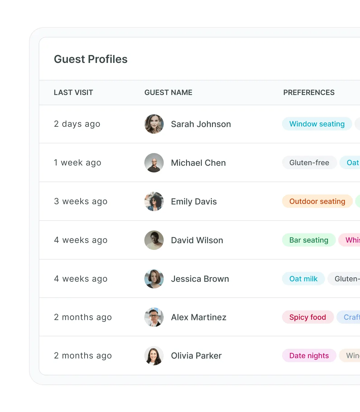 Screenshot of Growtality's guest CRM showing a table of guest profiles with last visit dates and dining preferences